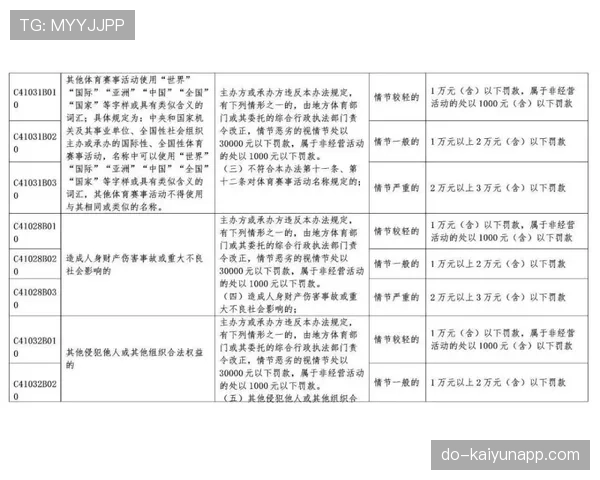 体育道德在足球规则中的判罚依据与裁量标准